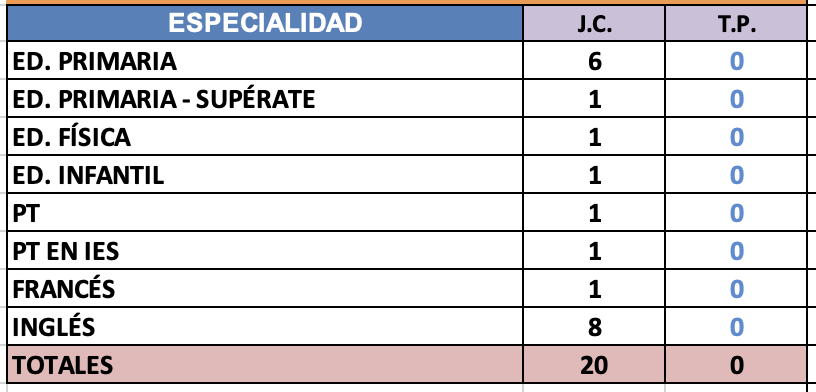 Captura de pantalla 2026-05-15 a las 13.06.23