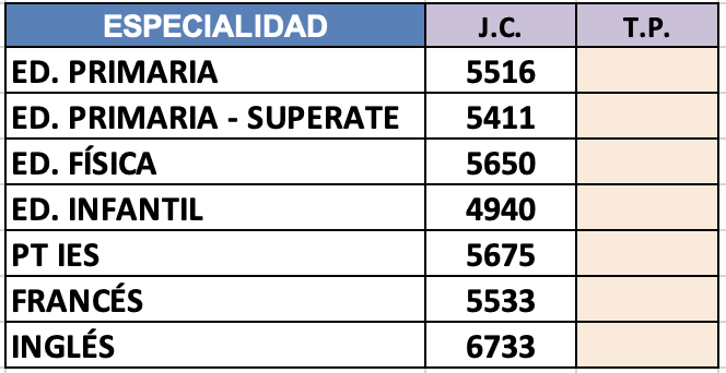 Captura de pantalla 2026-05-15 a las 13.14.44