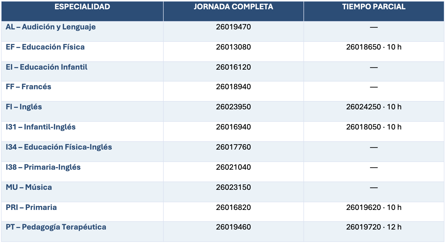 Captura de pantalla 2026-10-21 a las 14.29.28